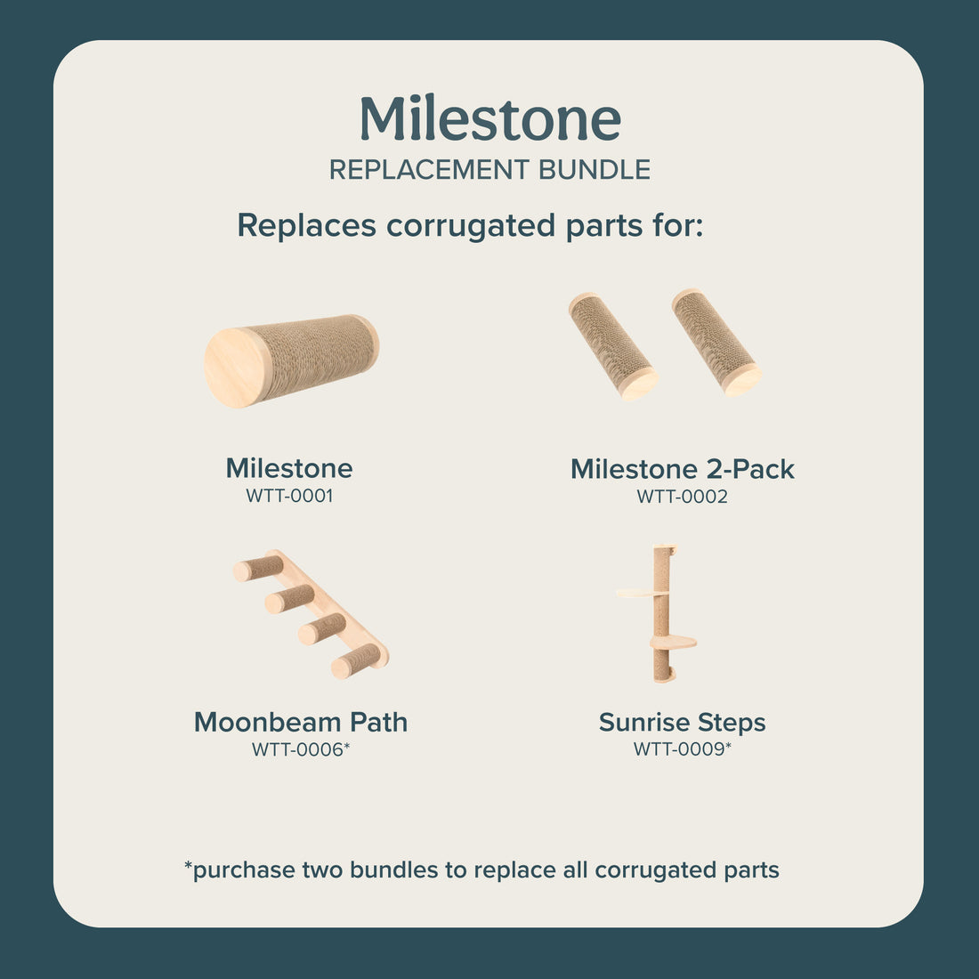 Ascentials by FurHaven MILESTONE Replacement Corrugate Cardboard (2 Pack)